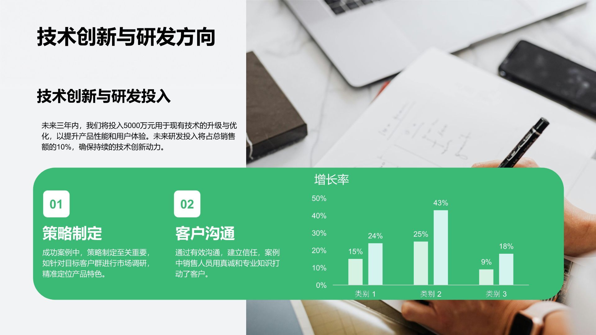 绿色简约风企业年终总结大会汇报PPT模板