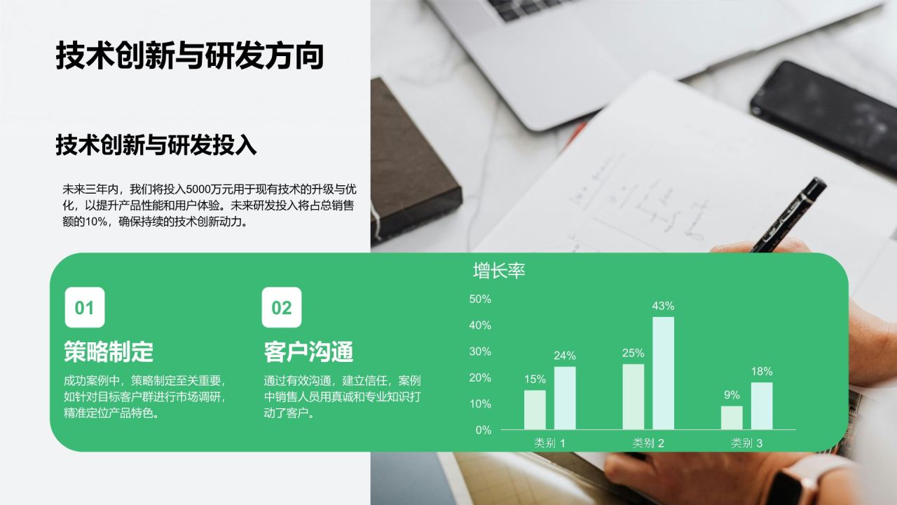 绿色简约风企业年终总结大会汇报PPT模板