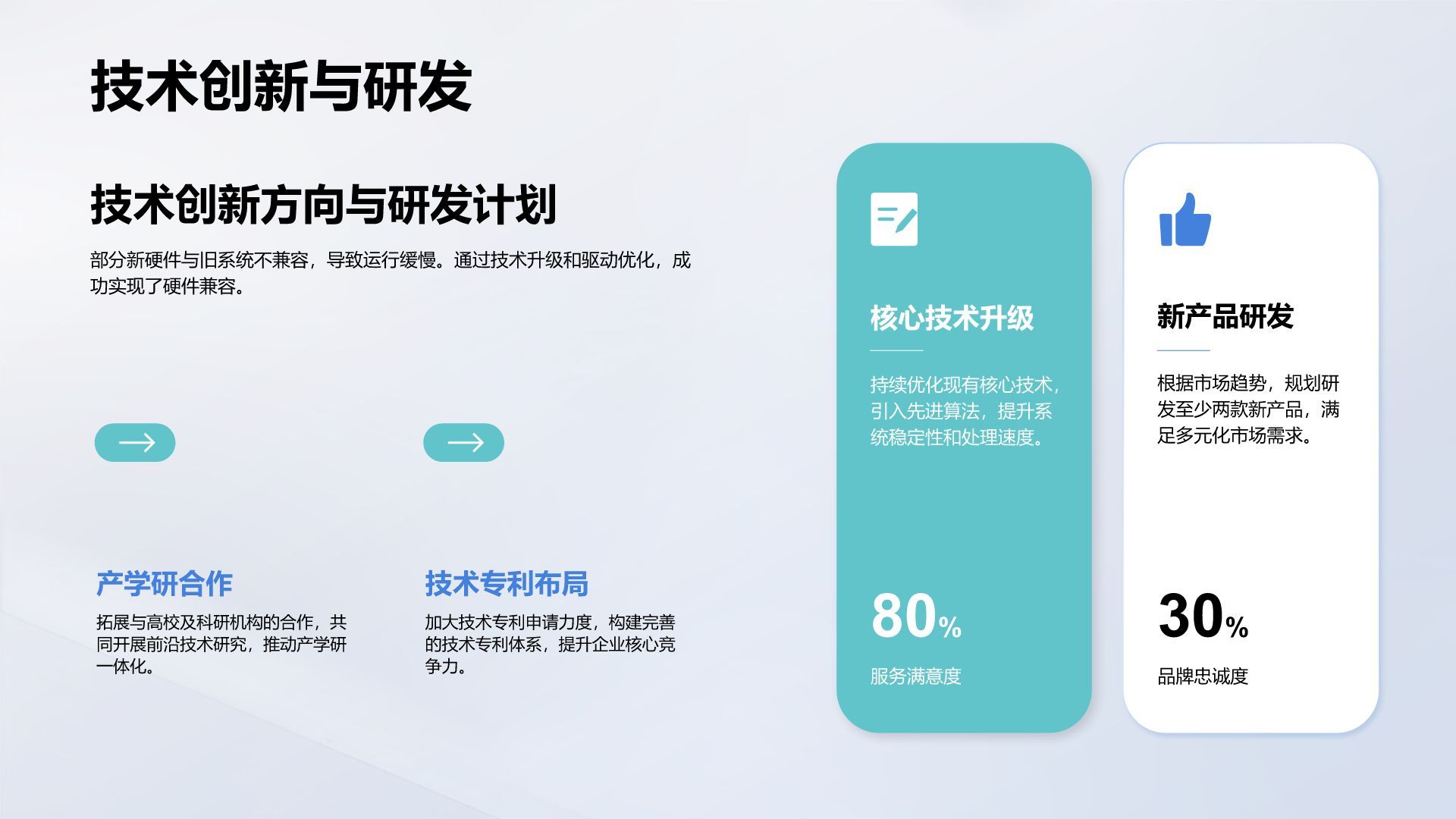 蓝色简约风团队年终总结与复盘PPT模板
