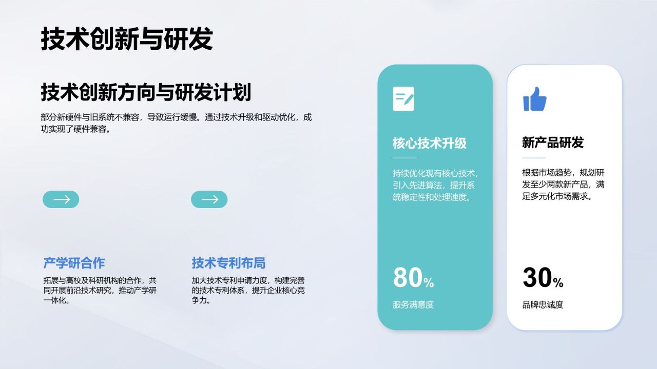 蓝色简约风团队年终总结与复盘PPT模板