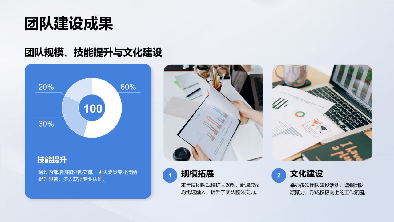 蓝色简约风团队年终总结与复盘PPT模板