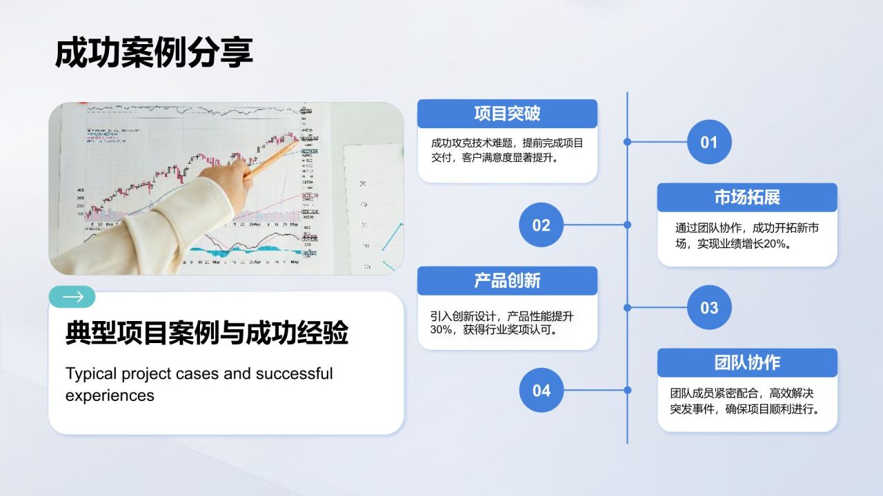 蓝色简约风团队年终总结与复盘PPT模板