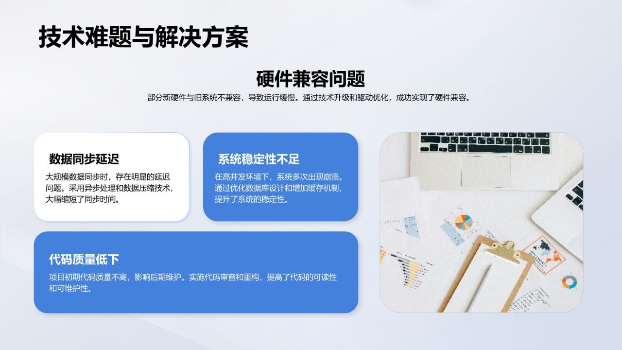 蓝色简约风团队年终总结与复盘PPT模板