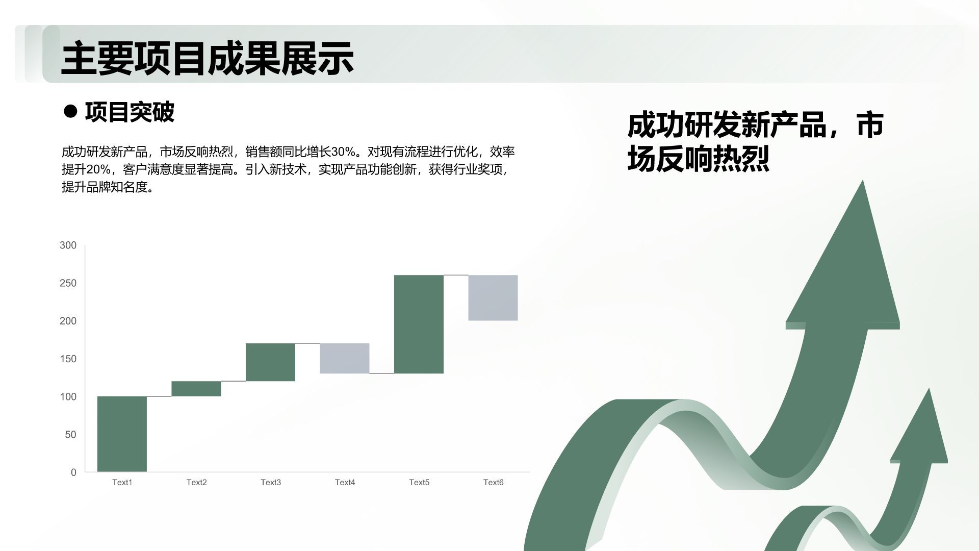 绿色商务风团队年终总结与复盘PPT模板