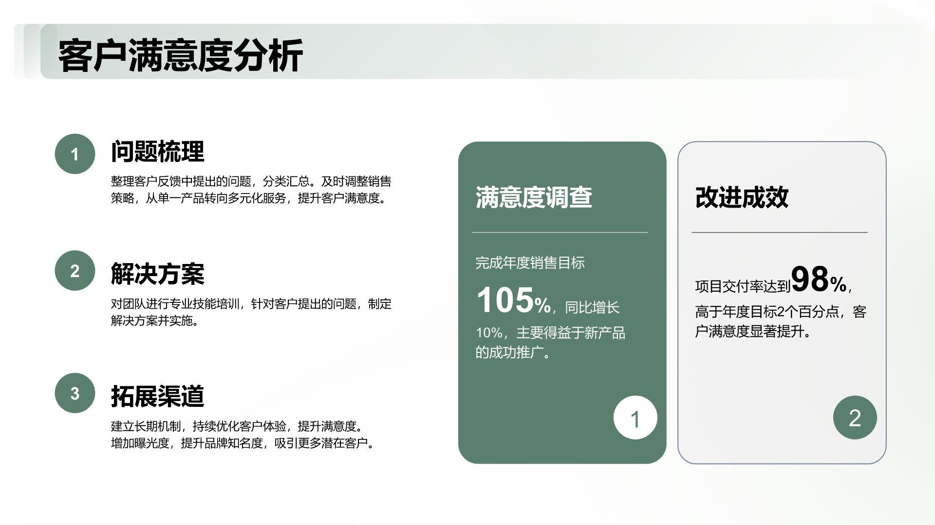 绿色商务风团队年终总结与复盘PPT模板