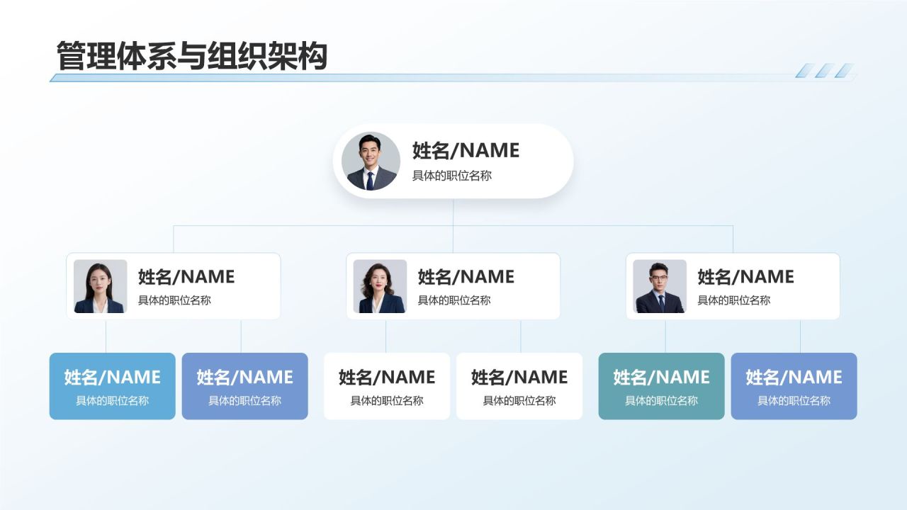 蓝色简约风企业发展年度总结报告PPT模板