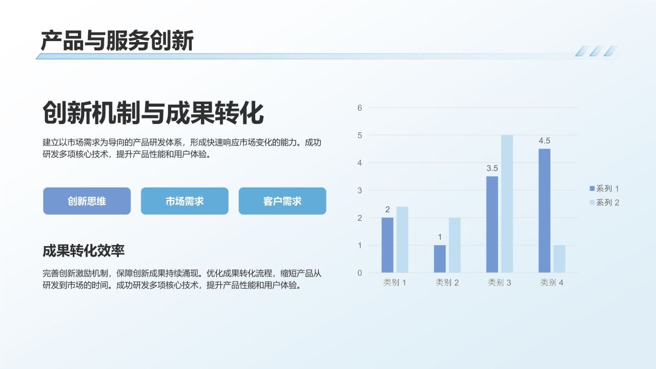 蓝色简约风企业发展年度总结报告PPT模板