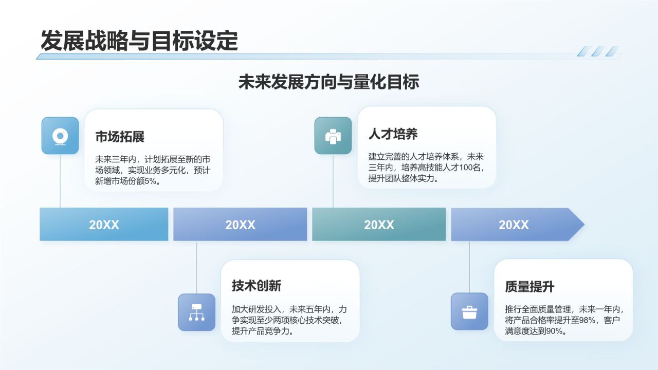 蓝色简约风企业发展年度总结报告PPT模板