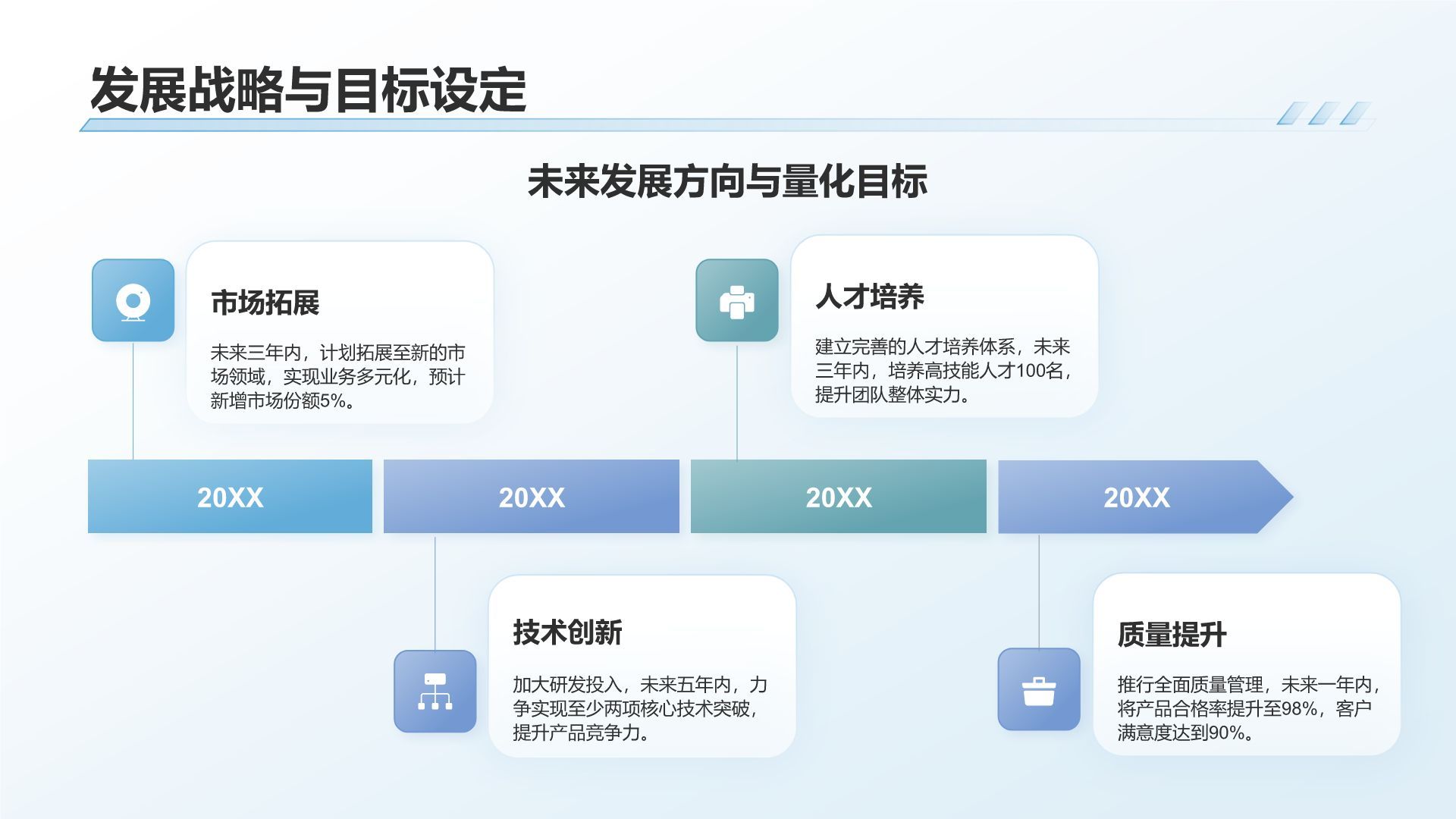 蓝色简约风企业发展年度总结报告PPT模板
