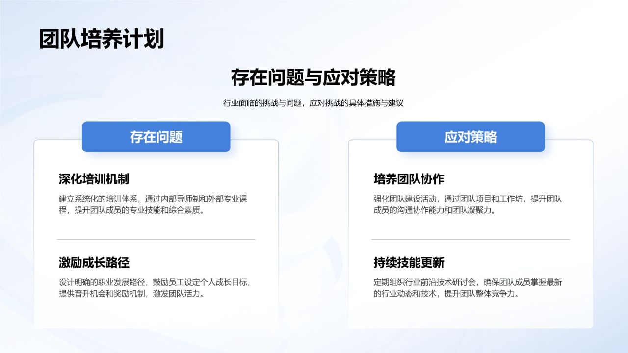 蓝色3D风20XX年度工作总结PPT模板