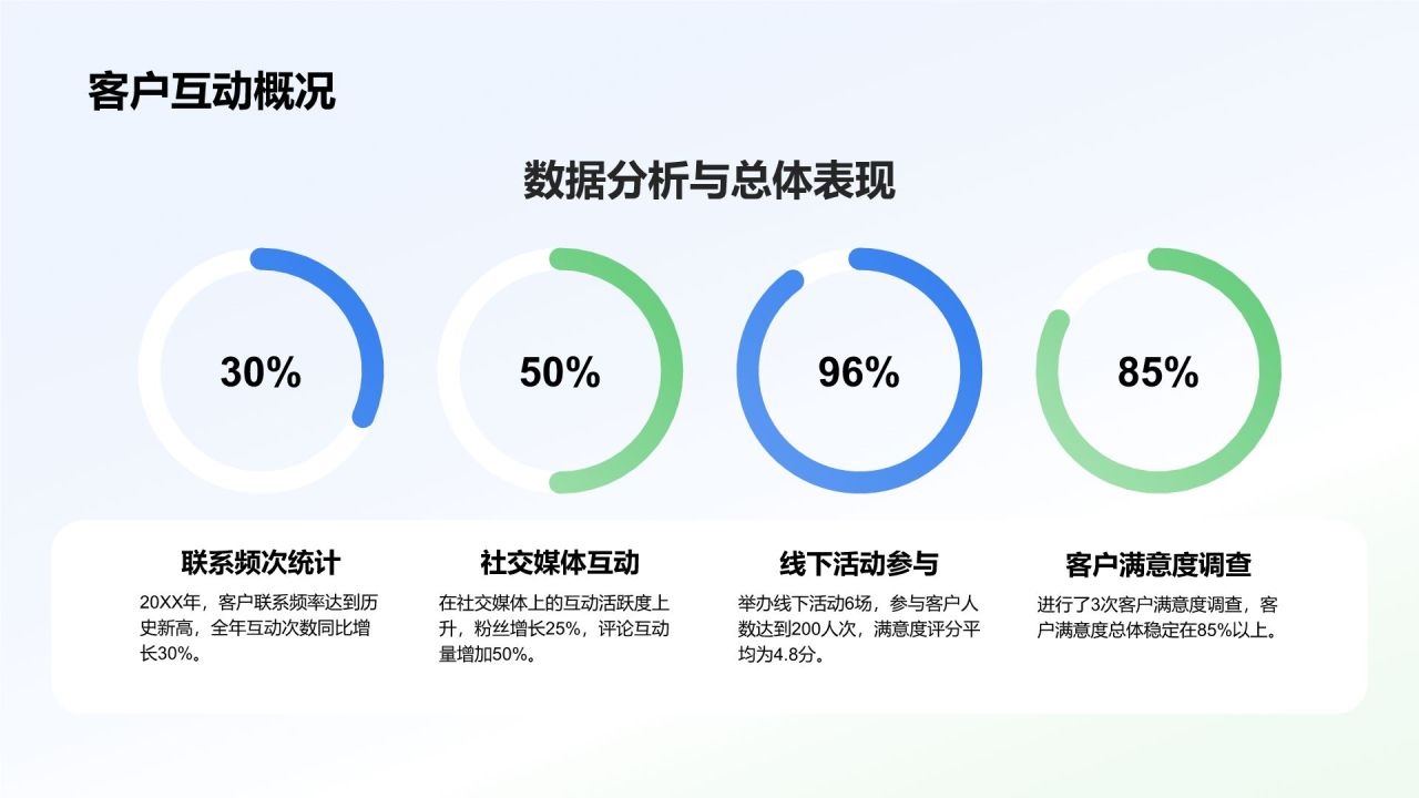 蓝色3D风年终客户关系维护总结PPT模板