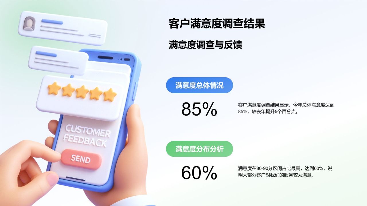 蓝色3D风年终客户关系维护总结PPT模板