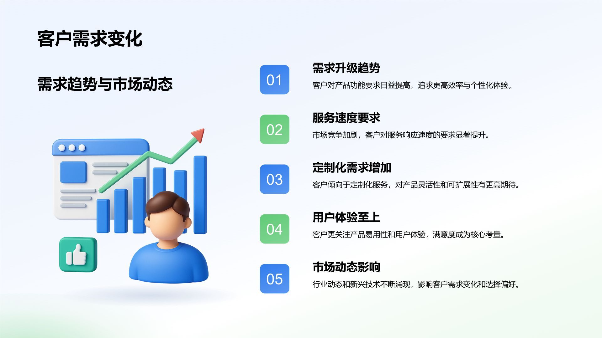 蓝色3D风年终客户关系维护总结PPT模板