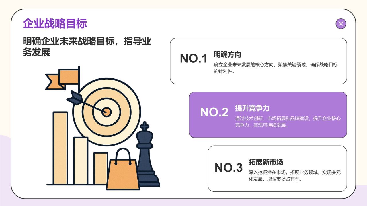 紫色插画风年度数据分析与复盘总结PPT模板