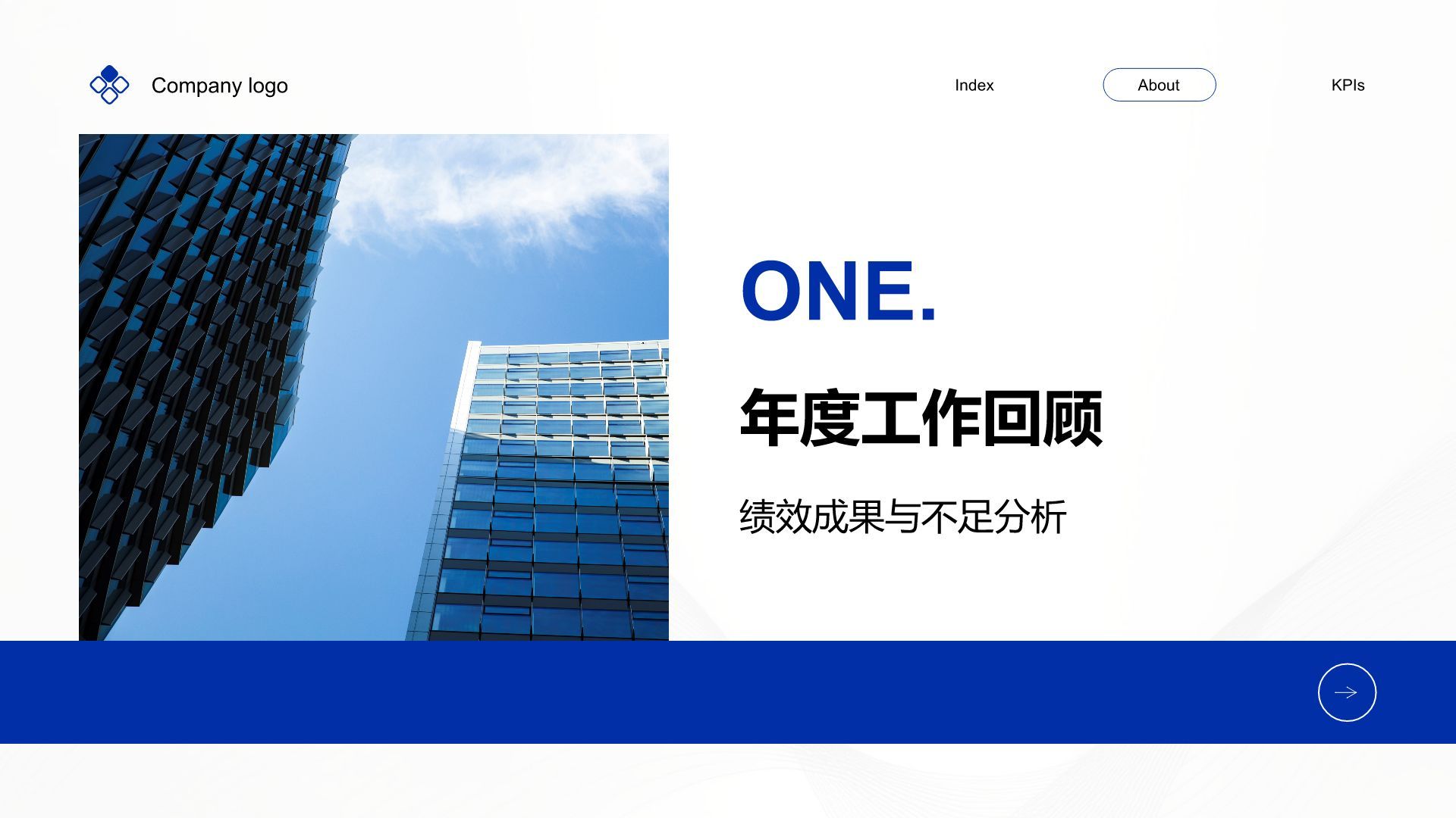 蓝色商务风年终绩效复盘与改进计划PPT模板