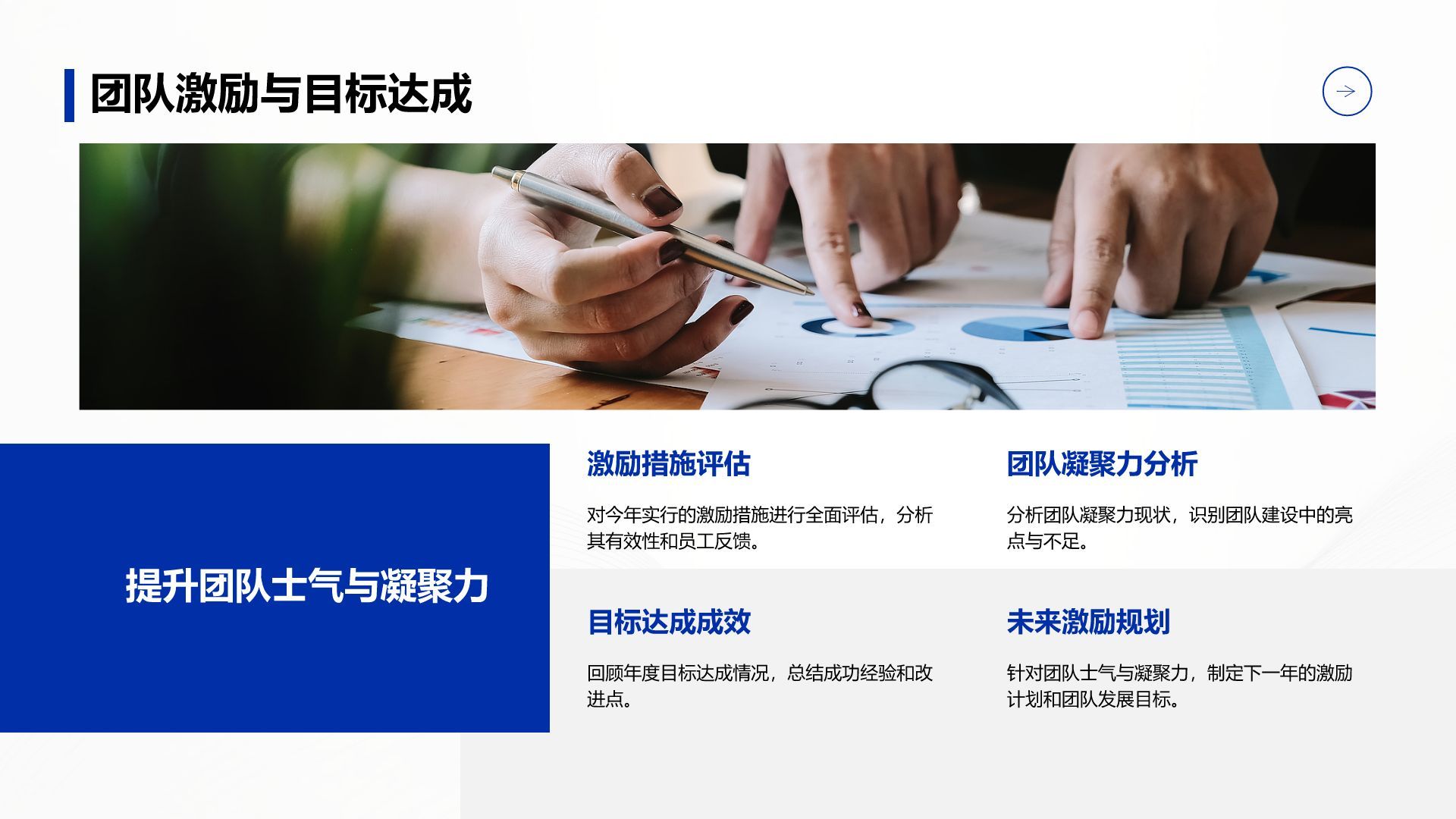 蓝色商务风年终绩效复盘与改进计划PPT模板