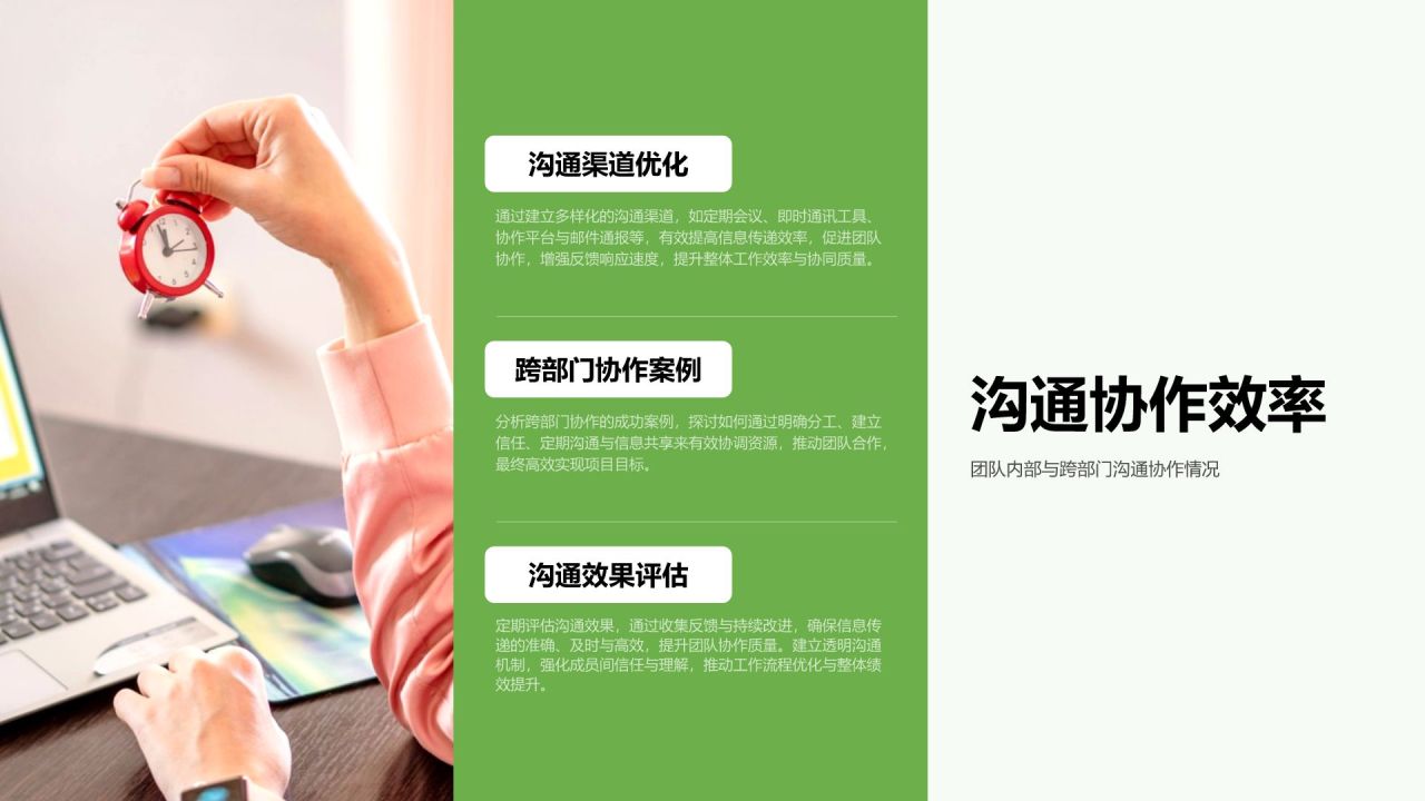 绿色3D风年度KPI绩效复盘PPT模板