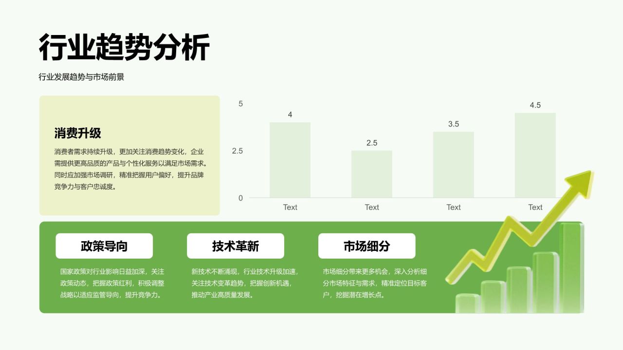 绿色3D风年度KPI绩效复盘PPT模板