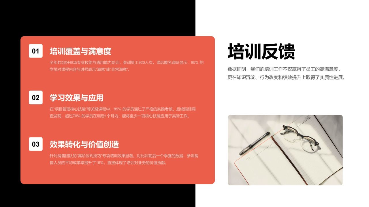 红色商务风人事行政年终总结报告PPT模板