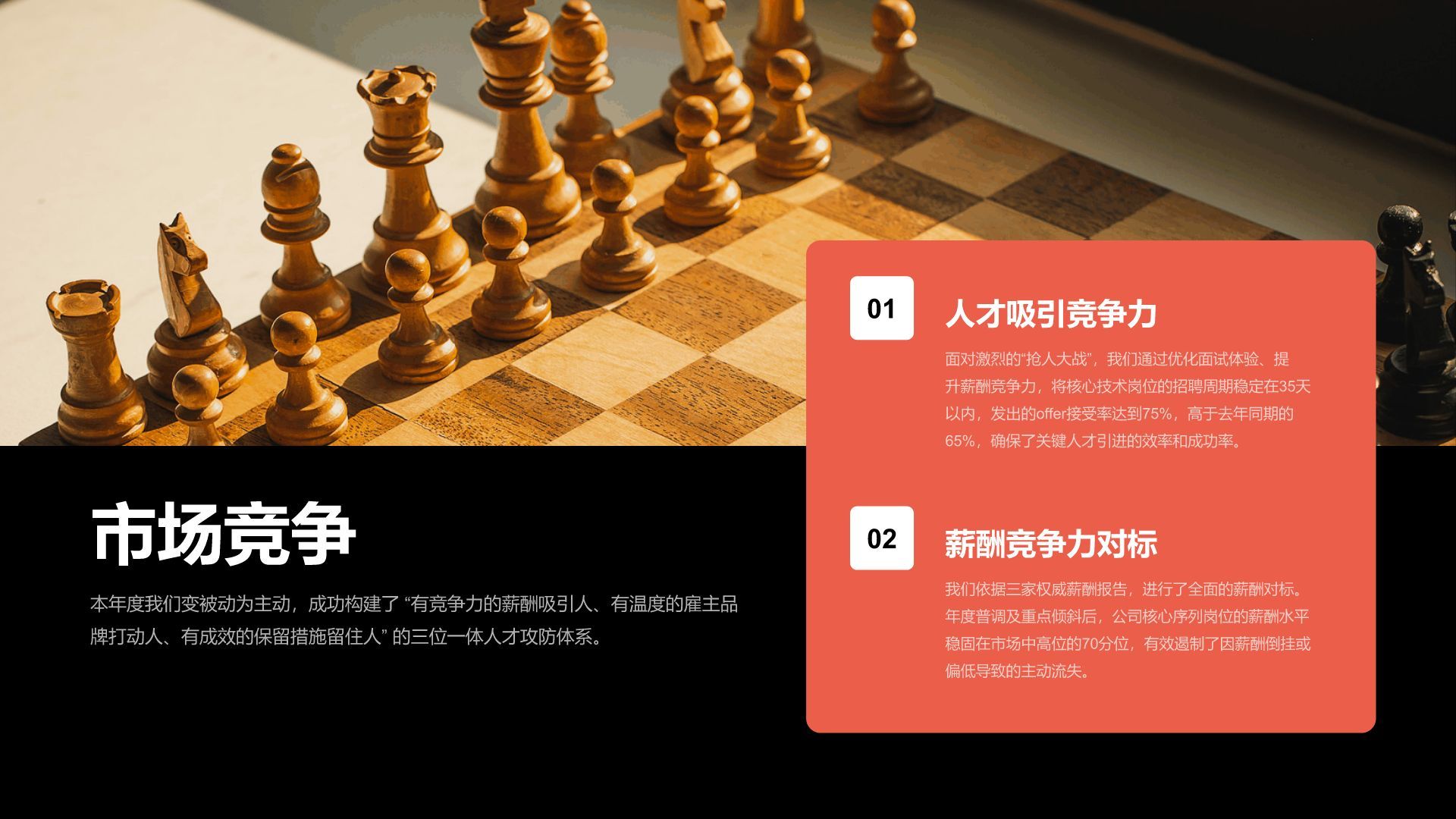 红色商务风人事行政年终总结报告PPT模板