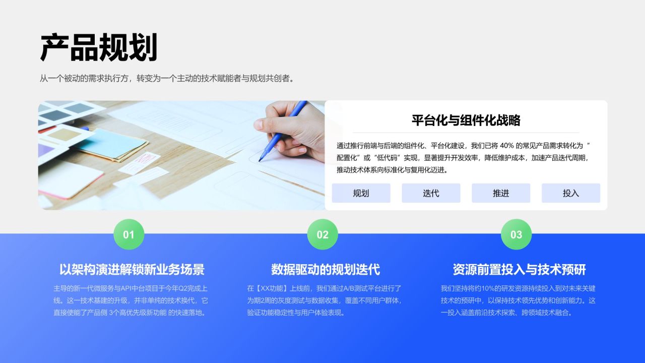 蓝色3D风研发部门年终项目总结PPT模板