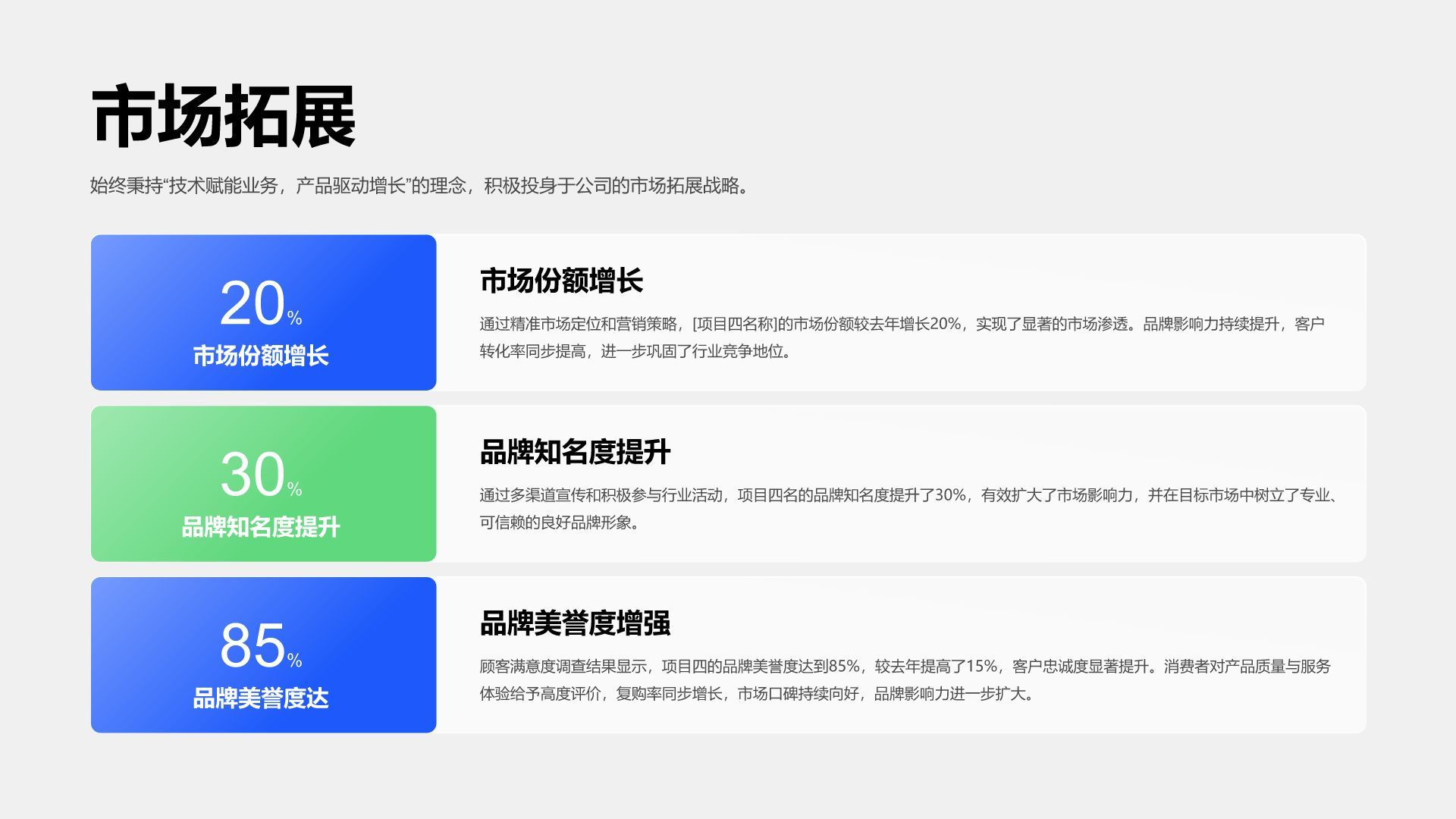 蓝色3D风研发部门年终项目总结PPT模板