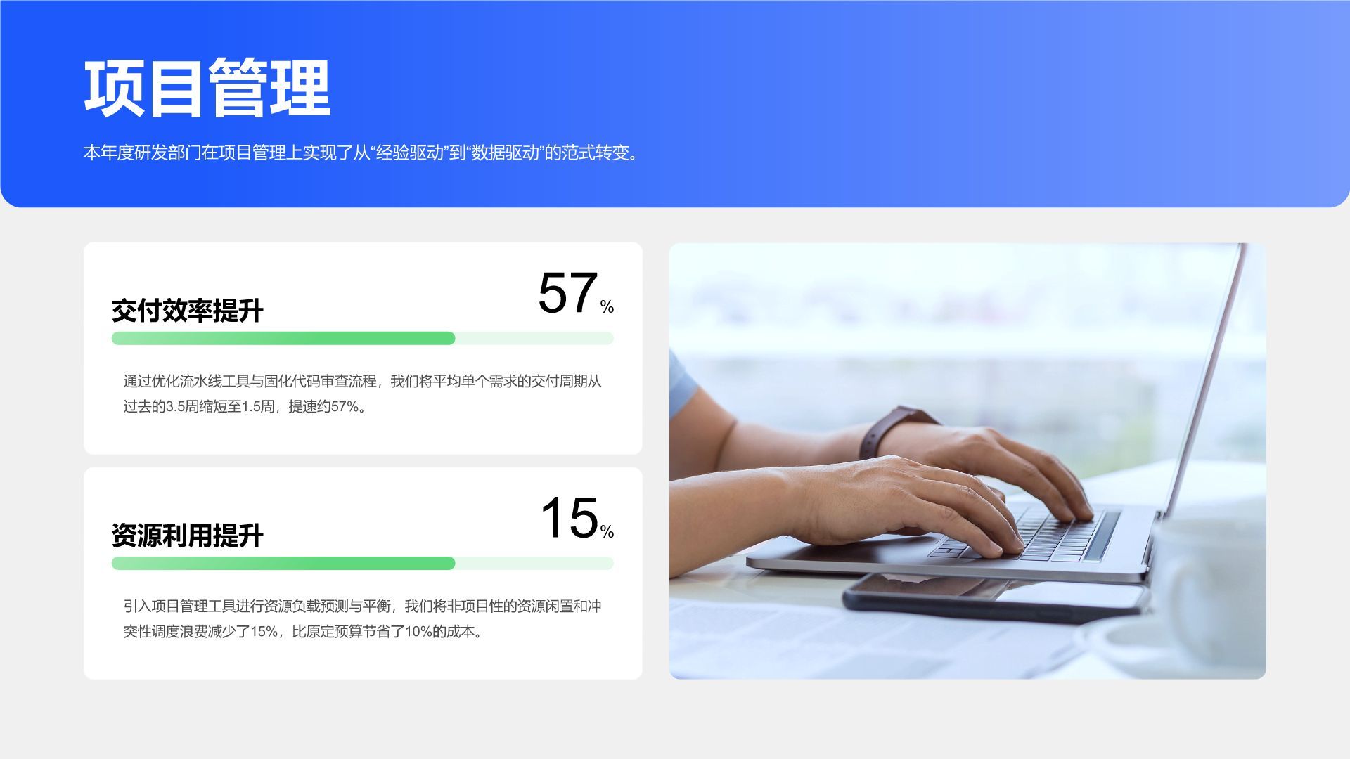 蓝色3D风研发部门年终项目总结PPT模板