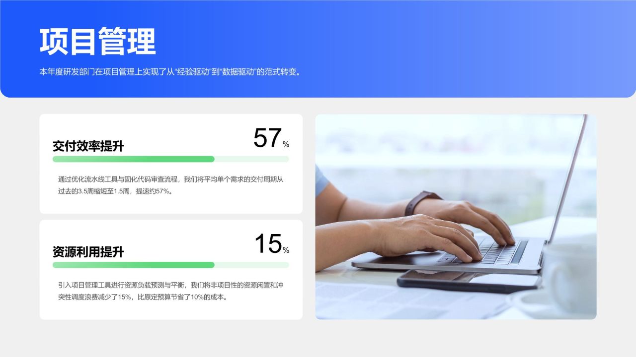 蓝色3D风研发部门年终项目总结PPT模板