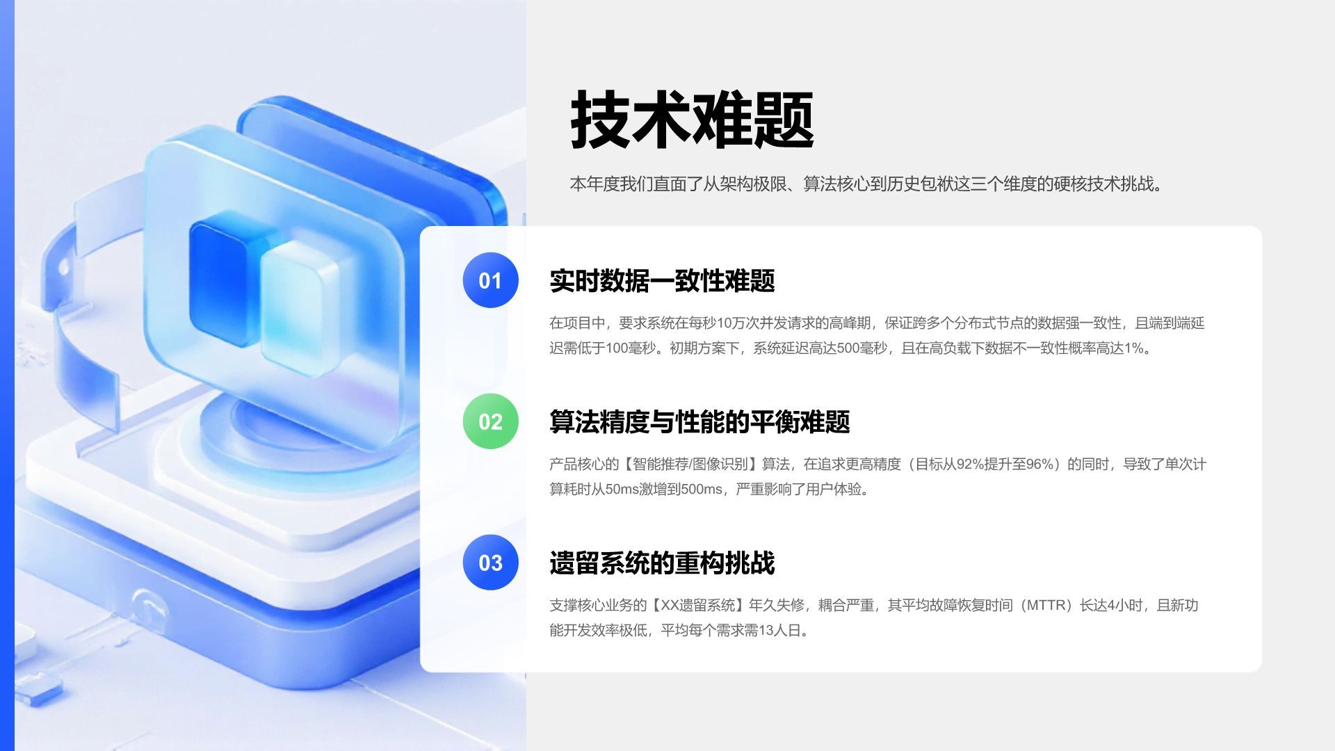 蓝色3D风研发部门年终项目总结PPT模板