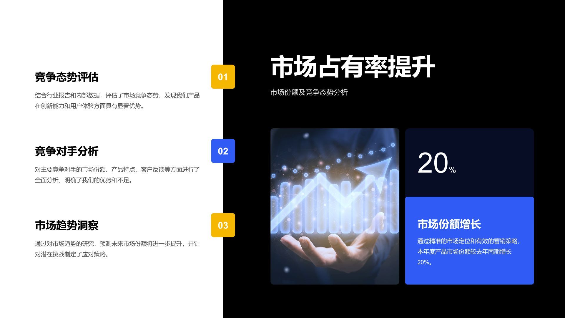 蓝色扁平风产品团队年度成果汇报PPT模板