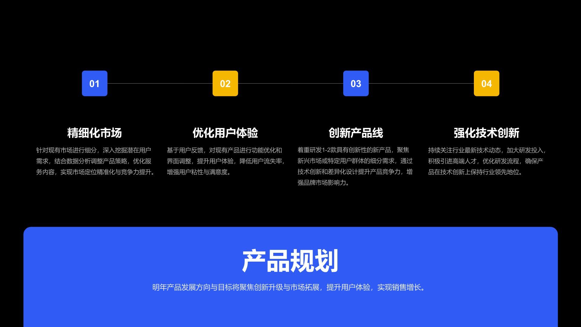 蓝色扁平风产品团队年度成果汇报PPT模板