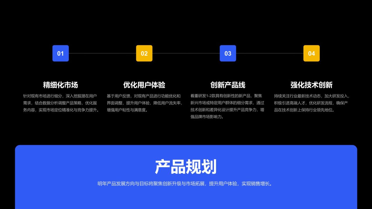 蓝色扁平风产品团队年度成果汇报PPT模板