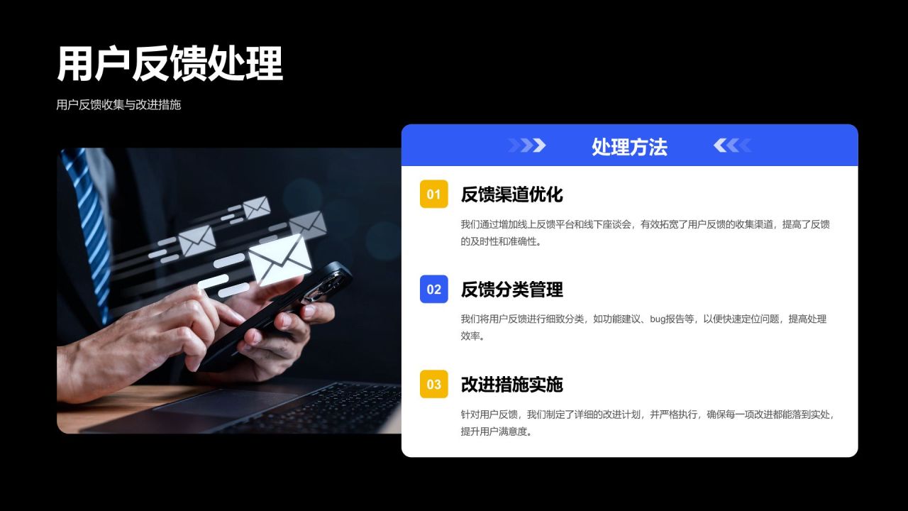 蓝色扁平风产品团队年度成果汇报PPT模板
