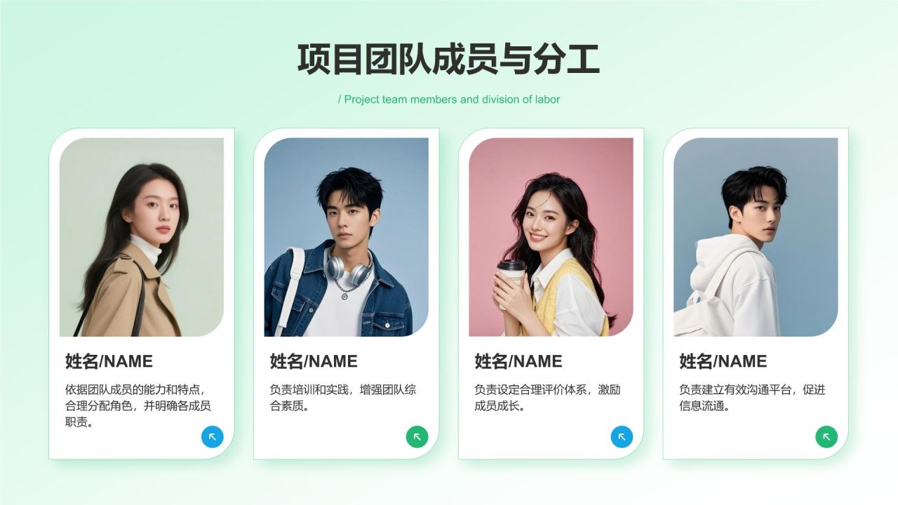 绿色扁平风团队年终复盘与提升计划PPT模板