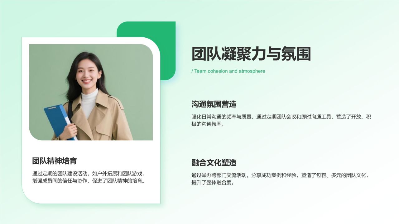 绿色扁平风团队年终复盘与提升计划PPT模板