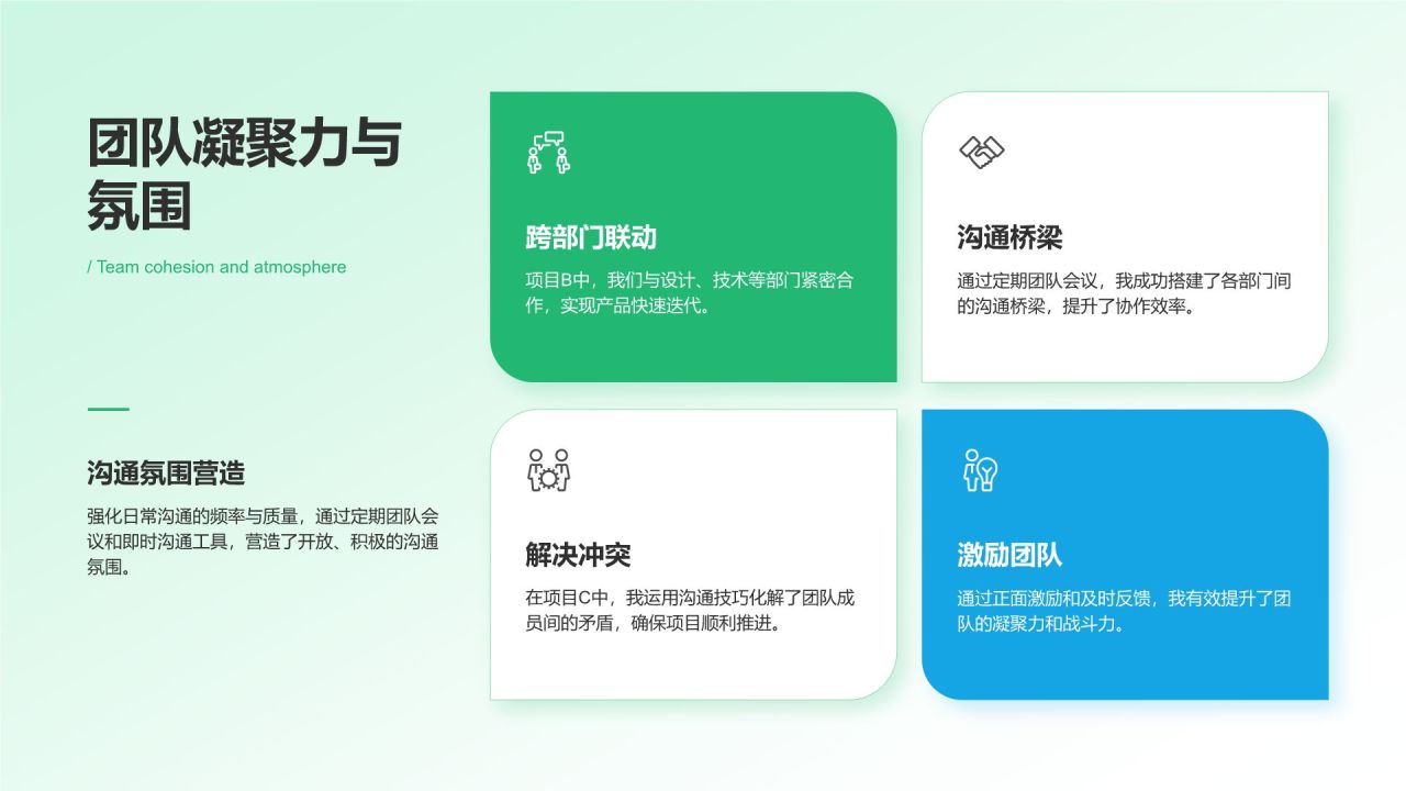 绿色扁平风团队年终复盘与提升计划PPT模板