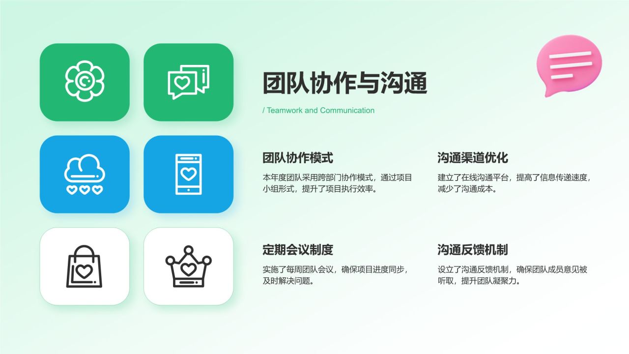 绿色扁平风团队年终复盘与提升计划PPT模板