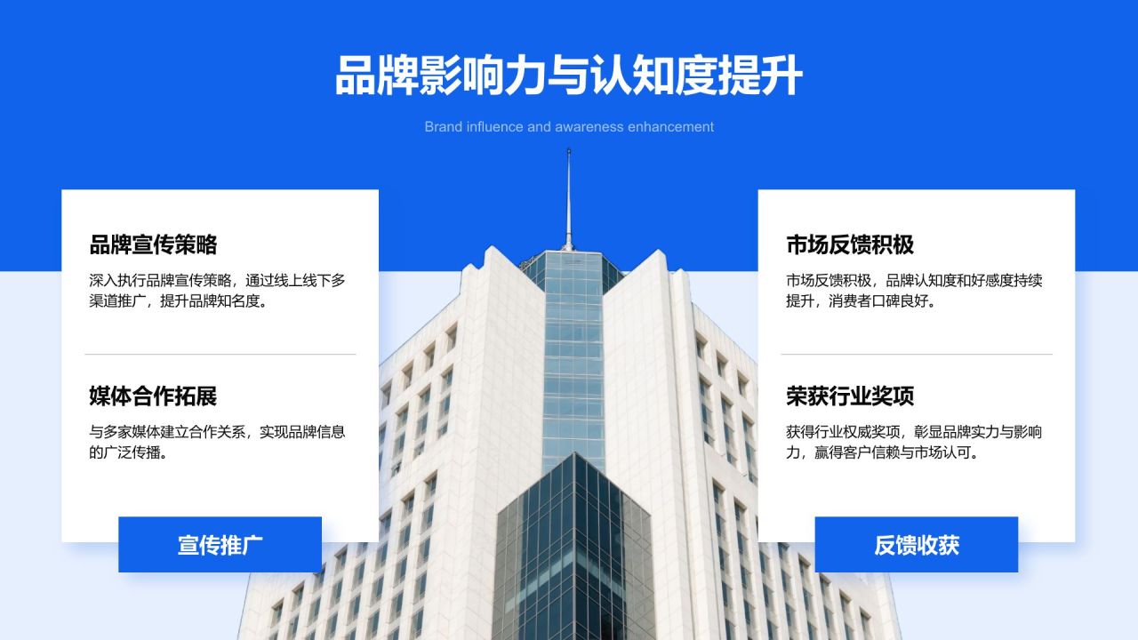 蓝色商务风企业年度成果展示PPT模板