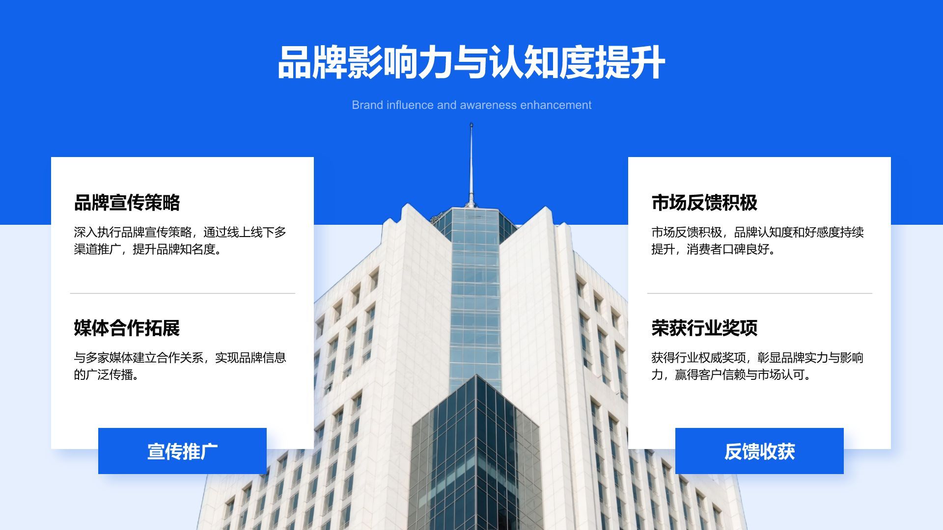 蓝色商务风企业年度成果展示PPT模板