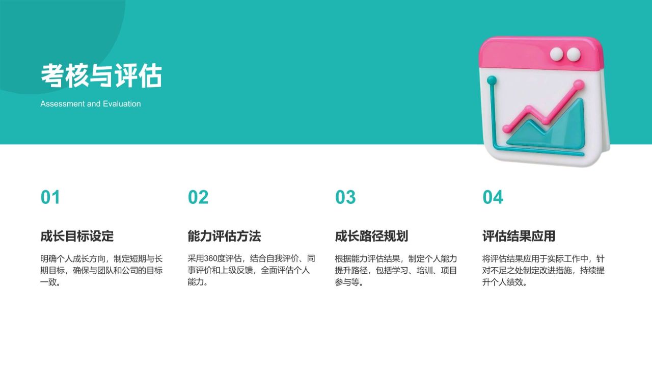 蓝色3D风团队年终复盘与提升计划PPT模板