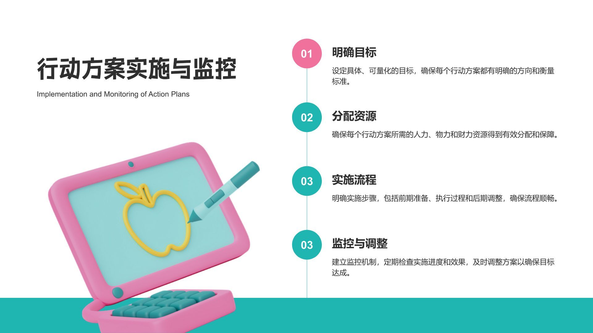 蓝色3D风团队年终复盘与提升计划PPT模板