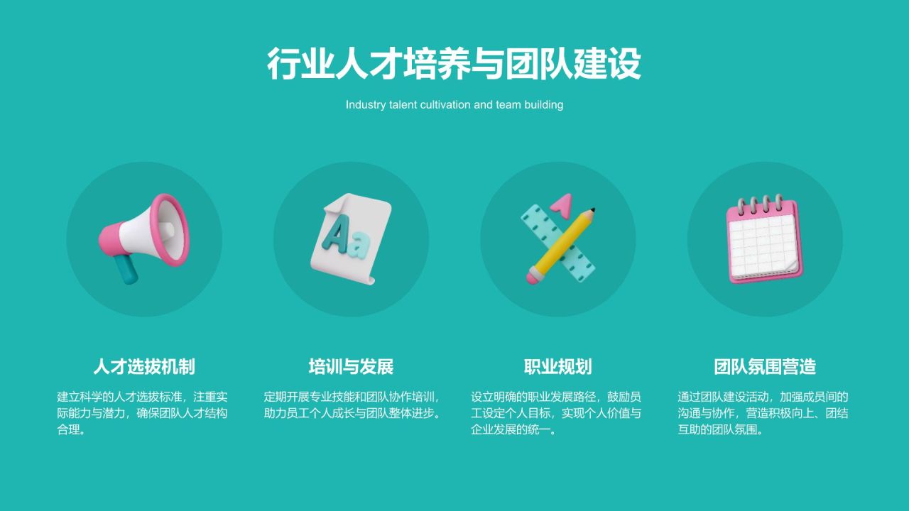 蓝色3D风团队年终复盘与提升计划PPT模板