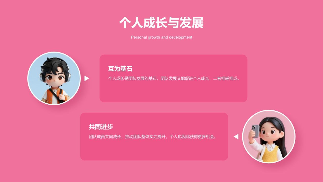 蓝色3D风团队年终复盘与提升计划PPT模板