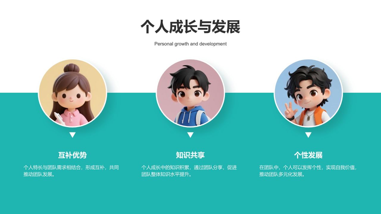 蓝色3D风团队年终复盘与提升计划PPT模板