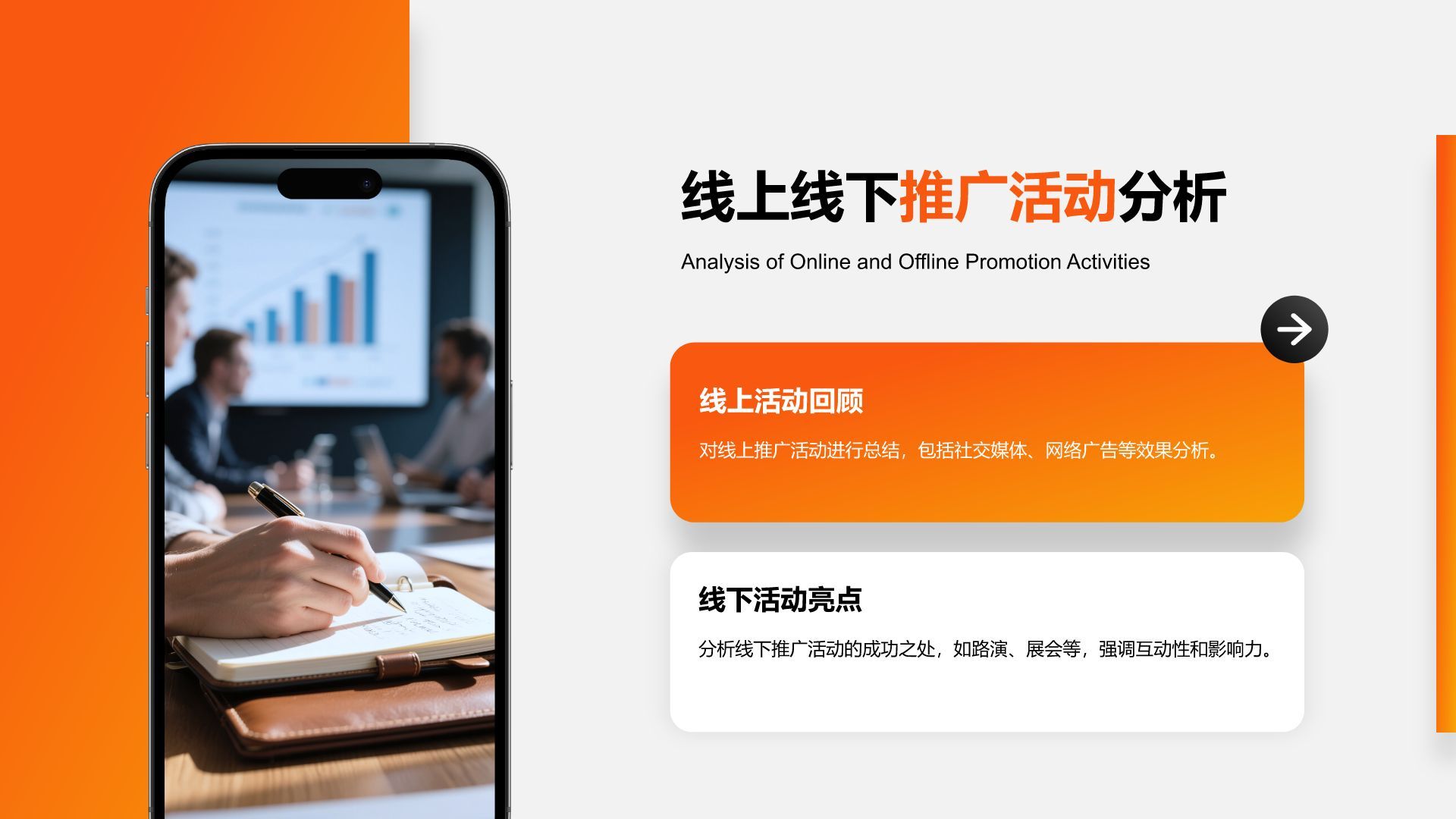 橙色商务风年度数据分析与复盘总结PPT模板