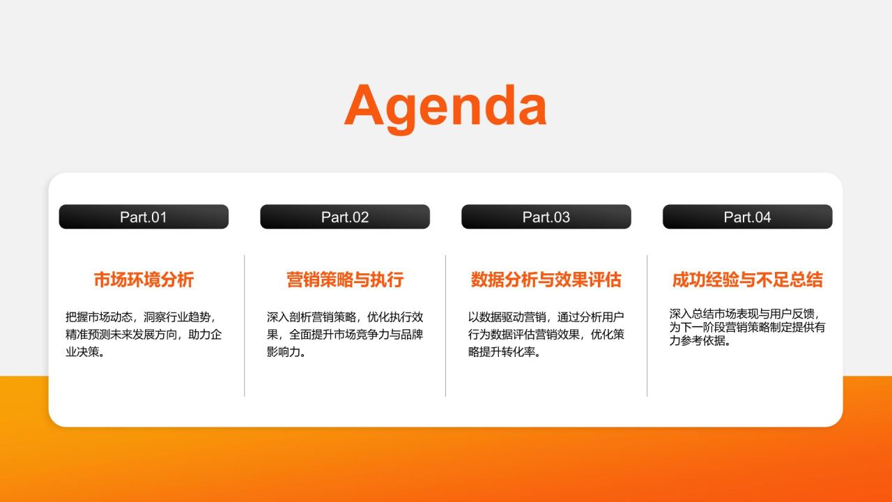 橙色商务风年度数据分析与复盘总结PPT模板