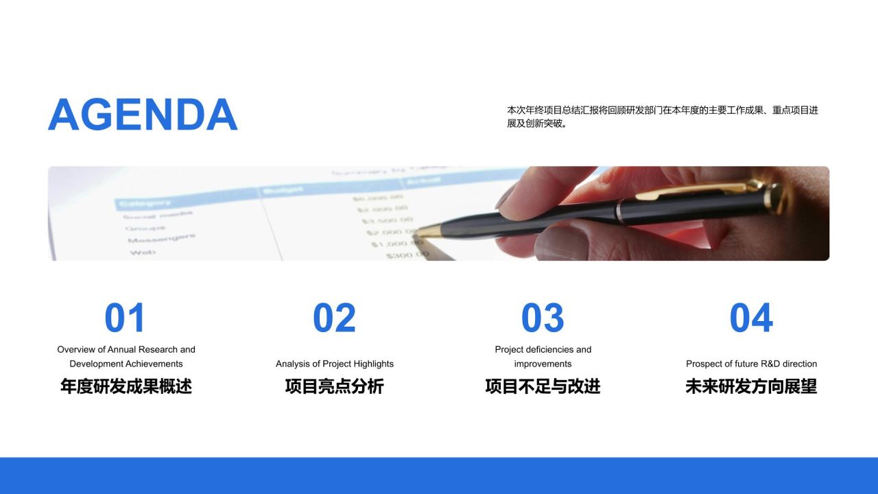 蓝色简约风研发部门年终项目总结PPT模板