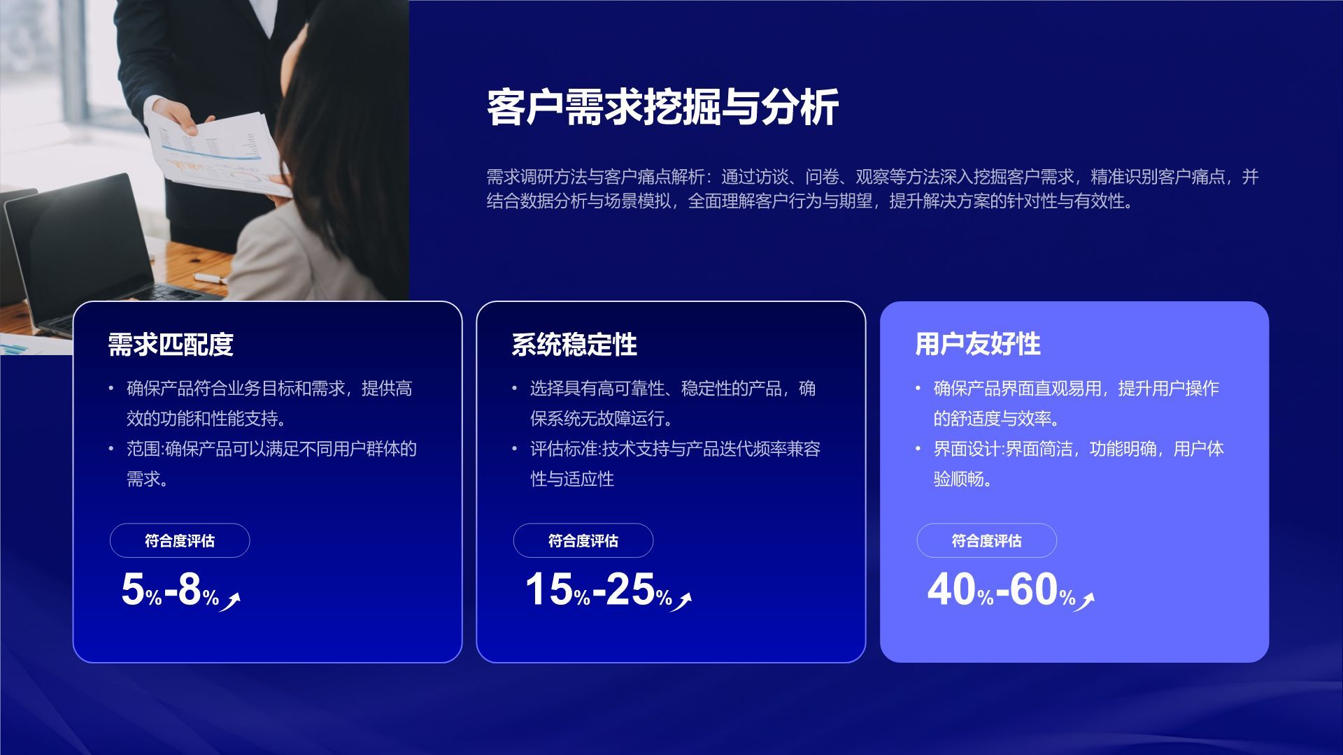 蓝色渐变风年终客户关系维护总结PPT模板