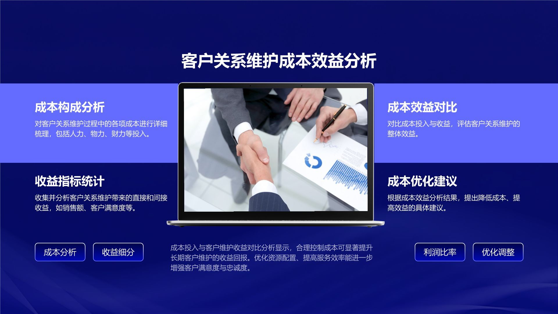蓝色渐变风年终客户关系维护总结PPT模板