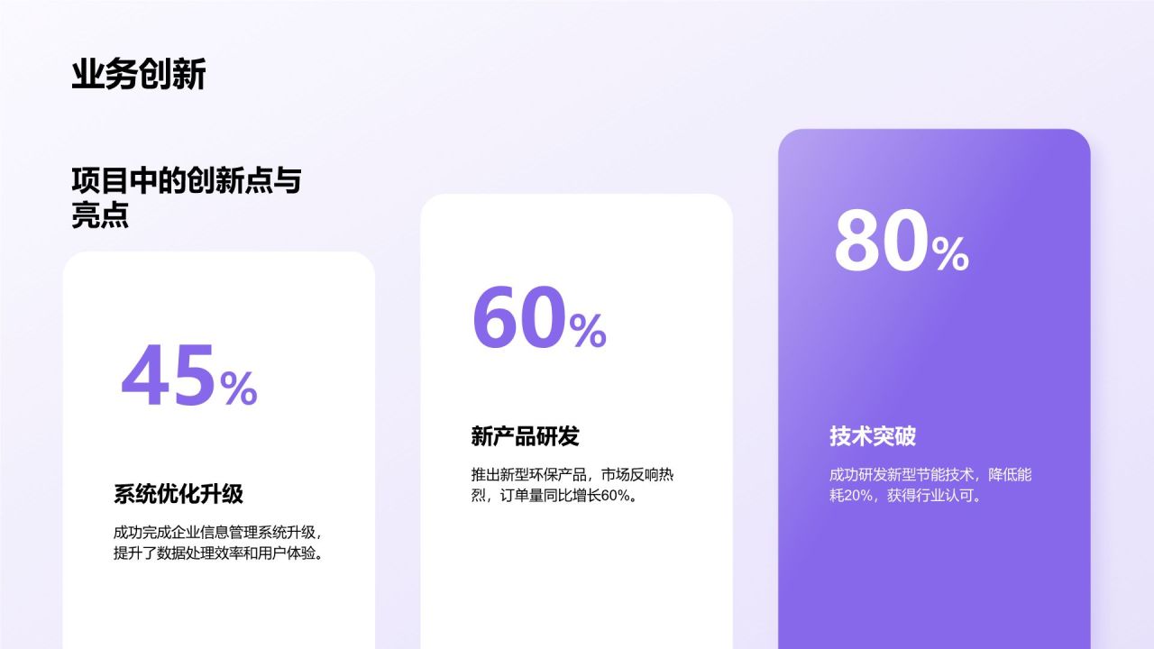 蓝色渐变风年度部门工作亮点总结PPT模板